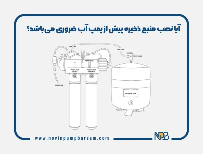 آیا نصب منبع ذخیره پیش از پمپ آب ضروری می‌باشد؟