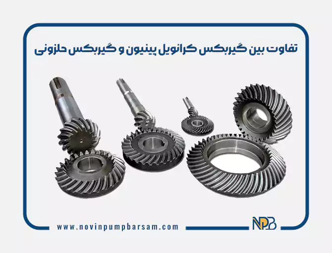 تفاوت بین گیربکس کرانویل پینیون و گیربکس حلزونی، مقایسه کامل 