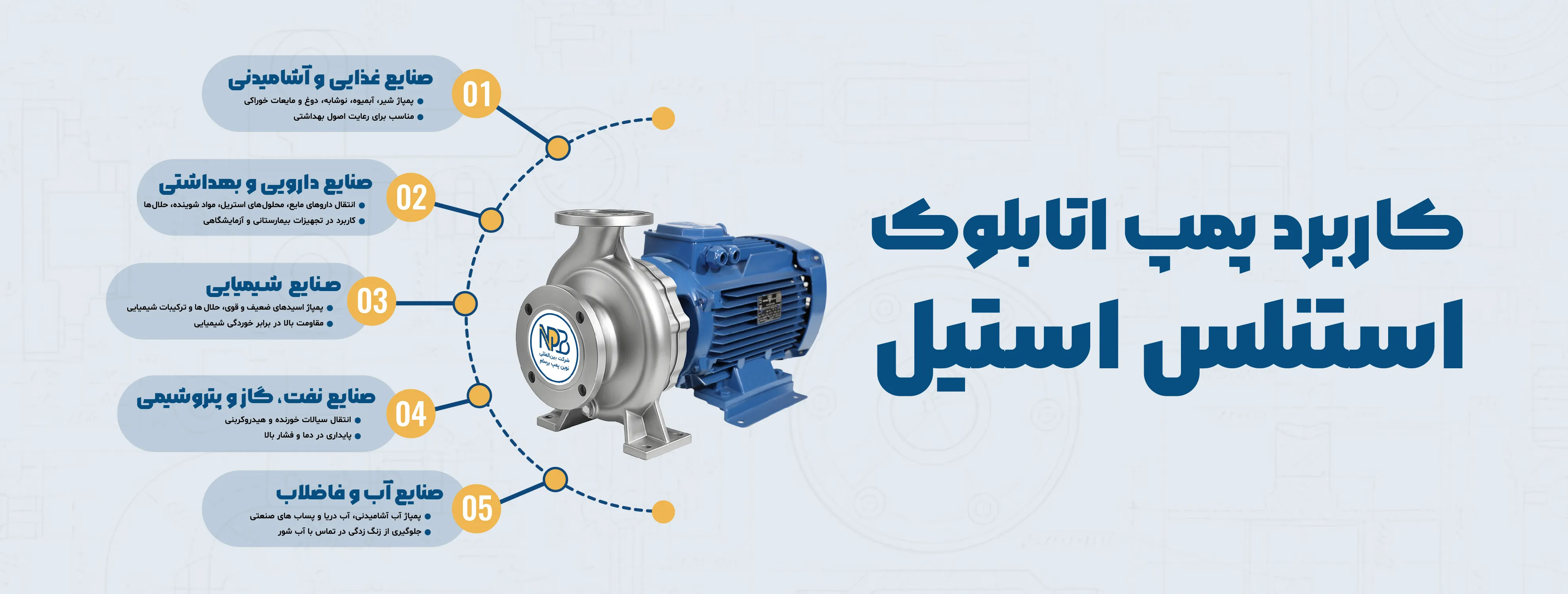 استنلس استیل